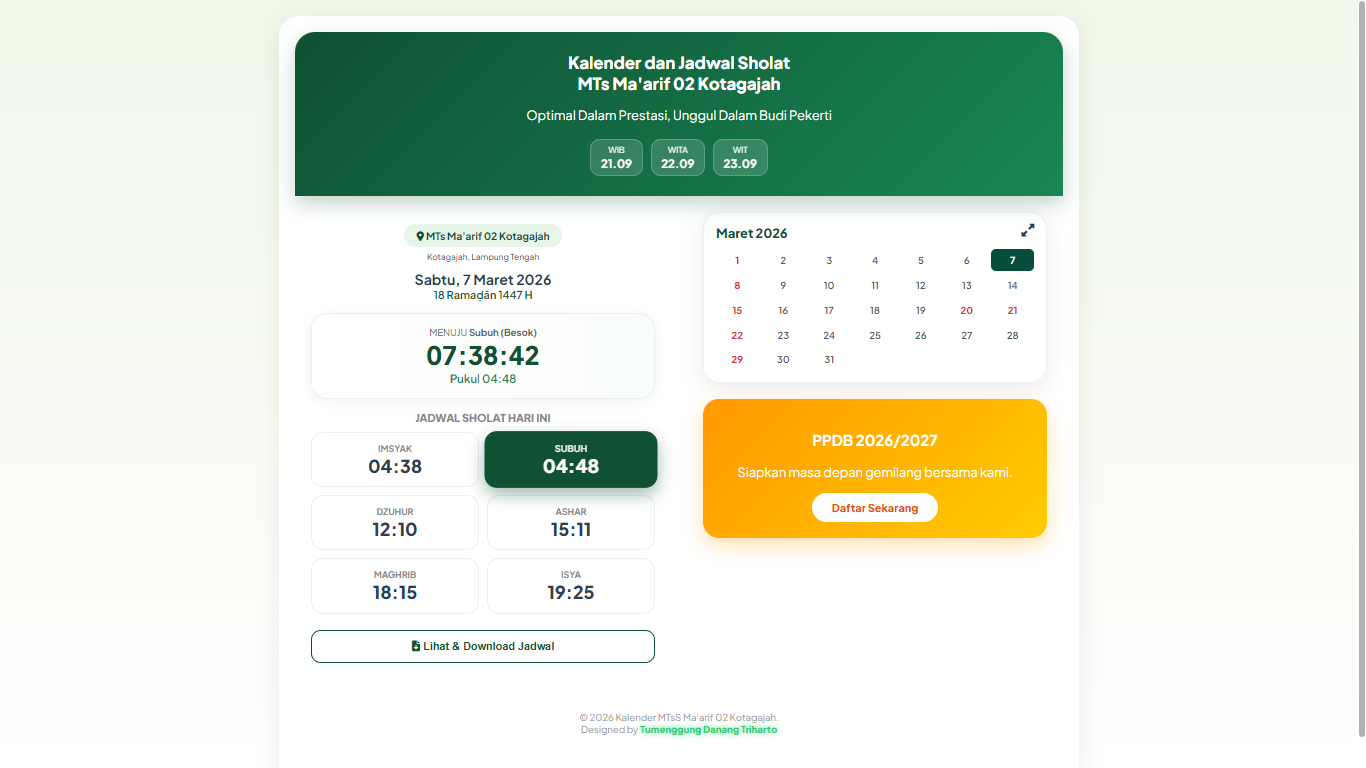 Pengembangan Ekosistem Digital Terpadu Madrasah